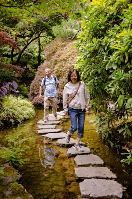 Image for Exploring the Vocabulary of Gardens: Words to Describe a Garden