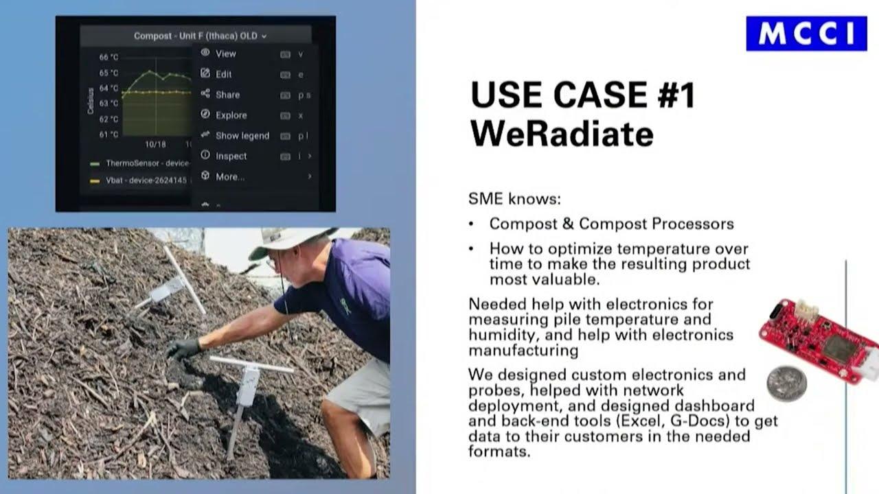Embedded video